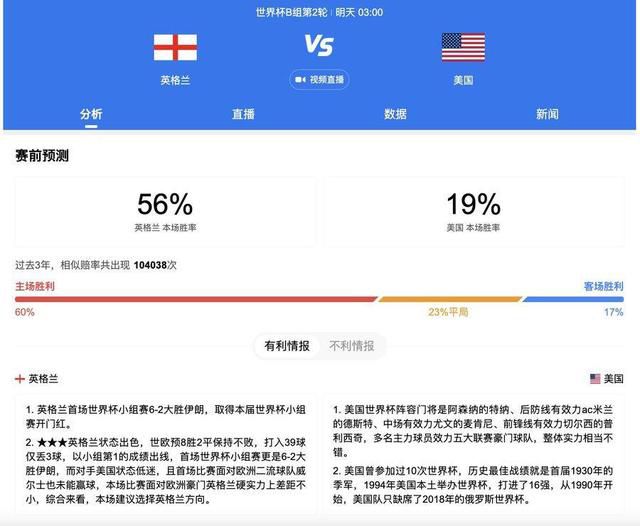 姆巴佩受到的一个压力来自法国政府，他们希望2030世界杯决赛不是在伯纳乌而是在摩洛哥举行。